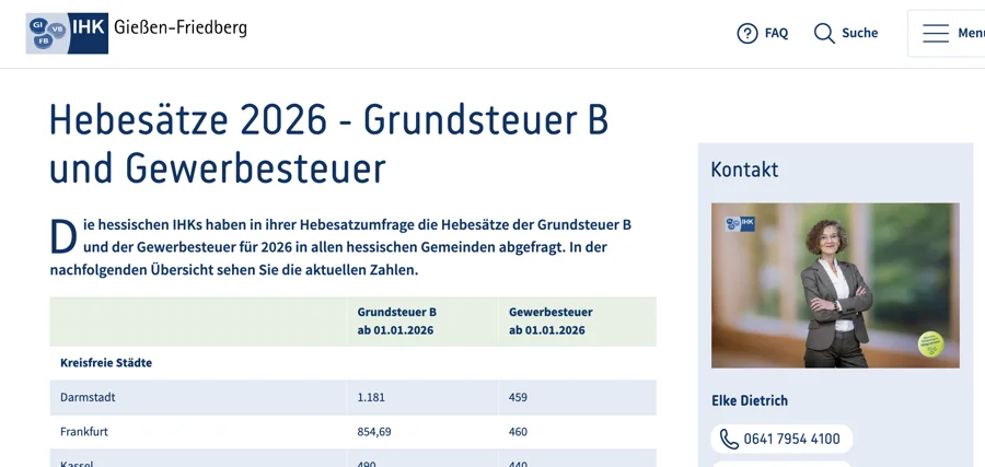 Hofheim ist Landessieger – aber stolz sind wir darauf nicht 2 Hofheim